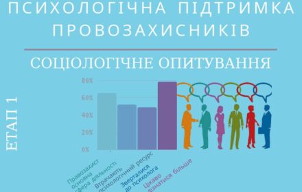 Правозахисників та активістів запрошують долучитися до соціологічного опитування