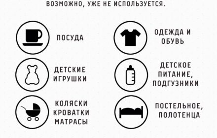 Помоги переселенцам – собери гуманитарную помощь в своем доме или подъезде