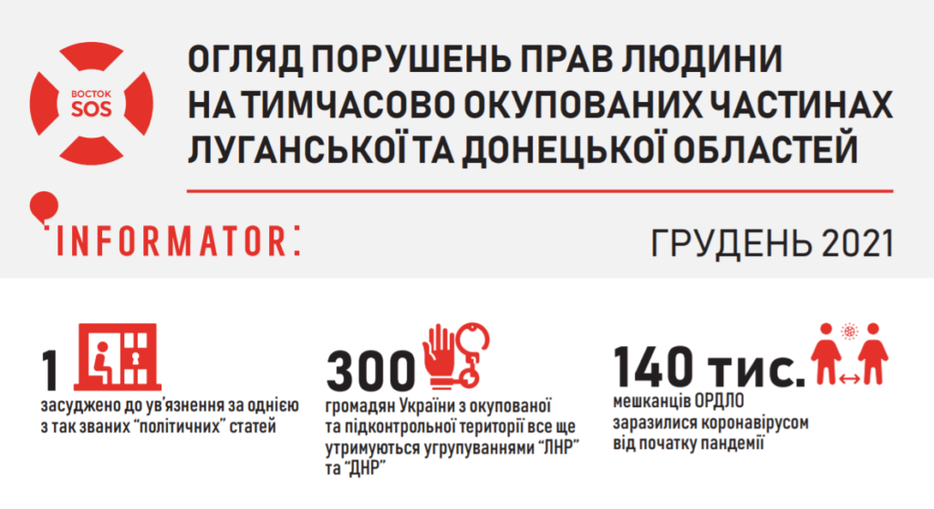 Огляд порушень прав людини на окупованих територіях Луганської та Донецької областей у грудні 2021 року | БФ «Схід SOS», картинка №1