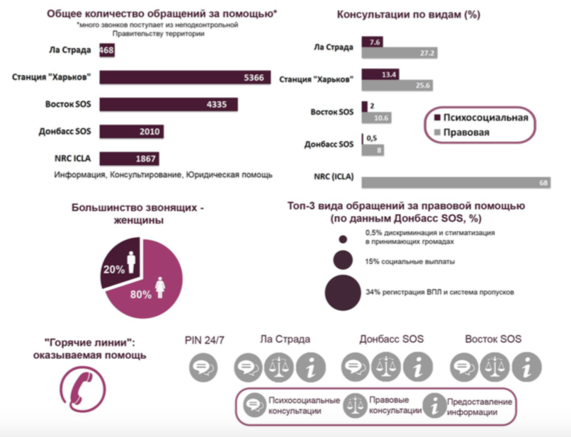 Скриншот 2015-11-23 12.23.08