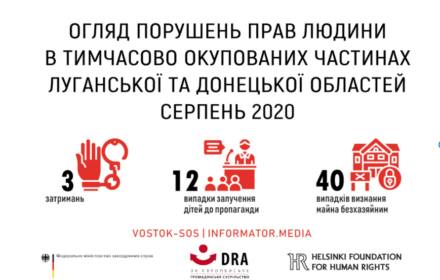 Review of human rights violations on the temporarily occupied parts of the Luhansk and Donetsk regions: August 2020