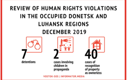 Review of human rights violations in the occupied Donetsk and Luhansk regions | December, 2019