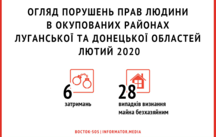 Огляд порушень прав людини в тимчасово окупованих частинах Луганської та Донецької областей: Лютий 2020 року