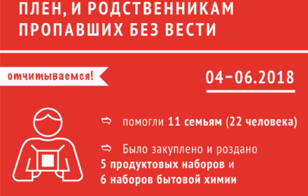 Помощь людям, побывавшим в плену, и родственникам пропавших без вести в апреле-июне