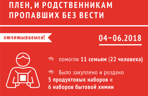 Помощь людям, побывавшим в плену, и родственникам пропавших без вести в апреле-июне