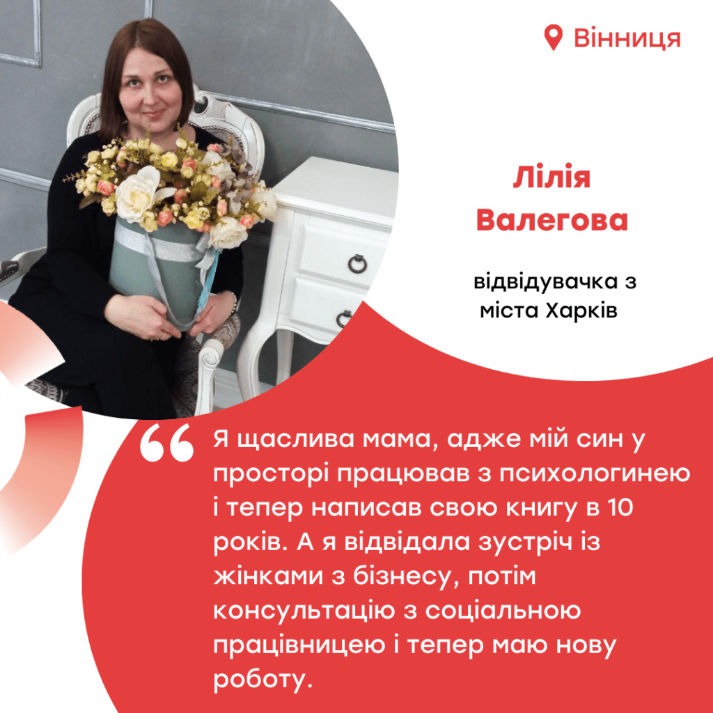 Історії відвідувачок всеукраїнської мережі безпечних просторів «Затишно space» до Дня матері | БФ «Схід SOS», картинка №6