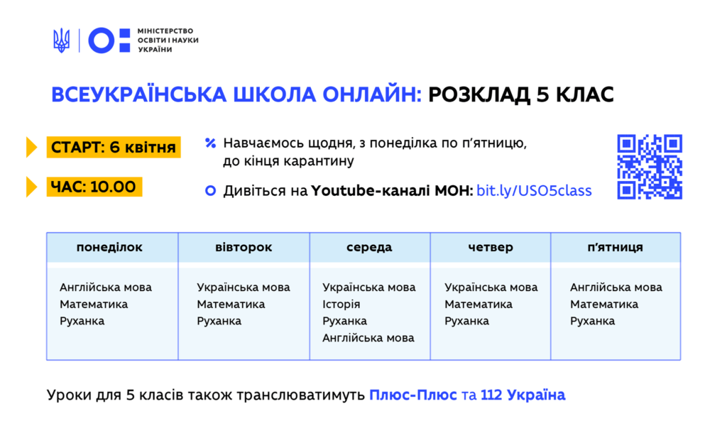 Відеоуроки «Всеукраїнської школи онлайн» будуть доступні для школярів з тимчасово окупованих територій Донецької та Луганської областей й Криму. | БФ «Схід SOS», картинка №2