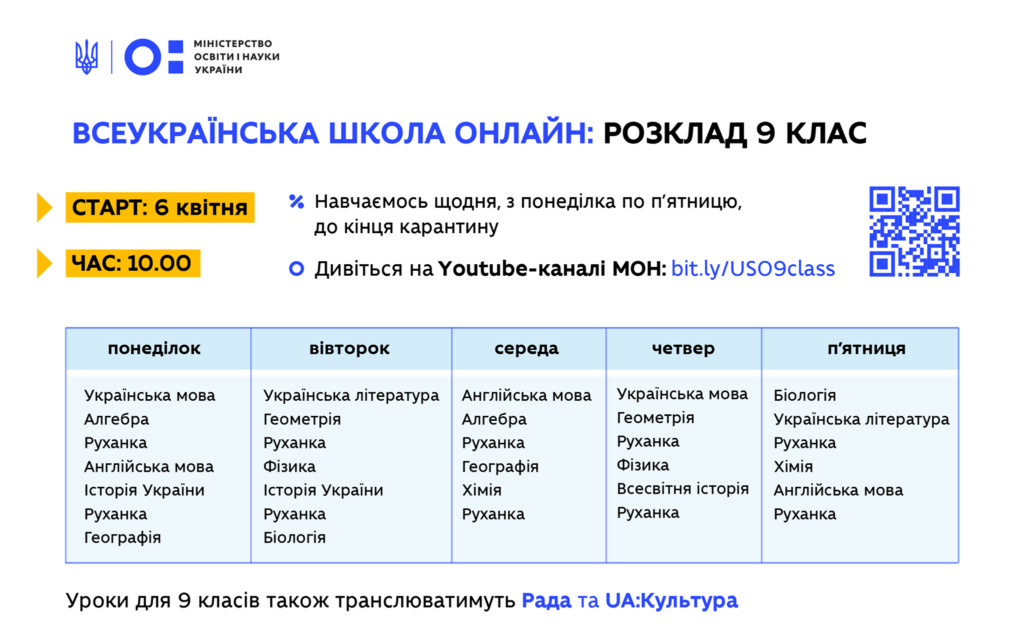 Відеоуроки «Всеукраїнської школи онлайн» будуть доступні для школярів з тимчасово окупованих територій Донецької та Луганської областей й Криму. | БФ «Схід SOS», картинка №6