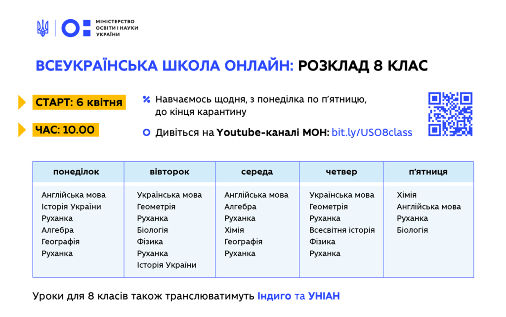 Відеоуроки «Всеукраїнської школи онлайн» будуть доступні для школярів з тимчасово окупованих територій Донецької та Луганської областей й Криму. | БФ «Схід SOS», картинка №5