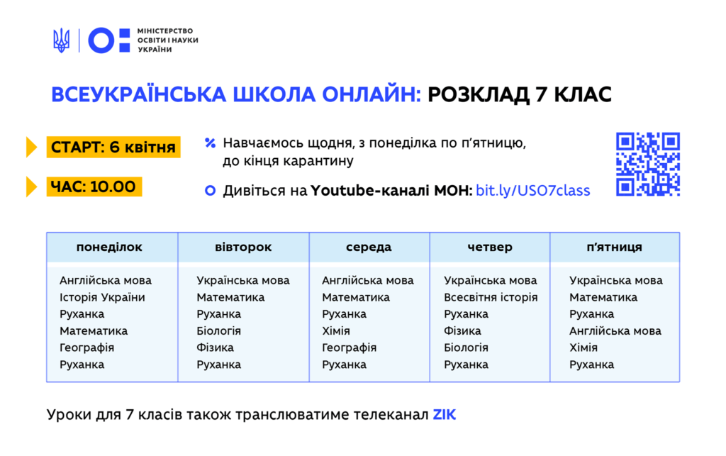 Відеоуроки «Всеукраїнської школи онлайн» будуть доступні для школярів з тимчасово окупованих територій Донецької та Луганської областей й Криму. | БФ «Схід SOS», картинка №4