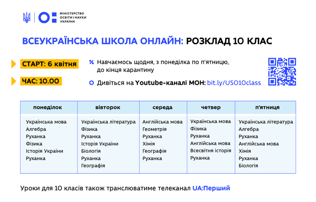 Відеоуроки «Всеукраїнської школи онлайн» будуть доступні для школярів з тимчасово окупованих територій Донецької та Луганської областей й Криму. | БФ «Схід SOS», картинка №7