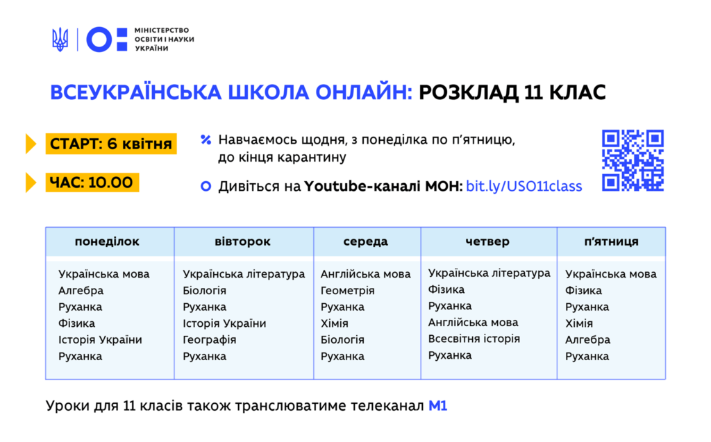 Відеоуроки «Всеукраїнської школи онлайн» будуть доступні для школярів з тимчасово окупованих територій Донецької та Луганської областей й Криму. | БФ «Схід SOS», картинка №8