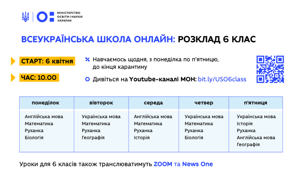 Відеоуроки «Всеукраїнської школи онлайн» будуть доступні для школярів з тимчасово окупованих територій Донецької та Луганської областей й Криму. | БФ «Схід SOS», картинка №3