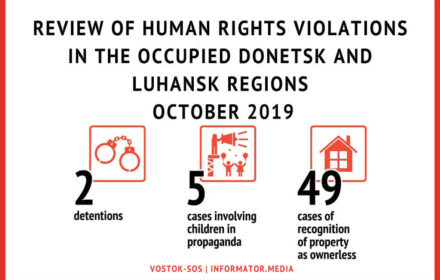 Review of human rights violations in the occupied Donetsk and Luhansk regions | October, 2019