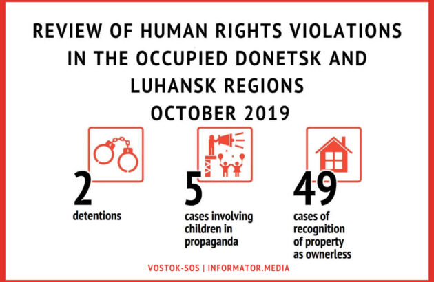 Review of human rights violations in the occupied Donetsk and Luhansk regions | October, 2019