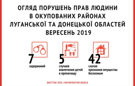 Огляд порушень прав людини в окупованих районах Луганської та Донецької областей | Вересень 2019