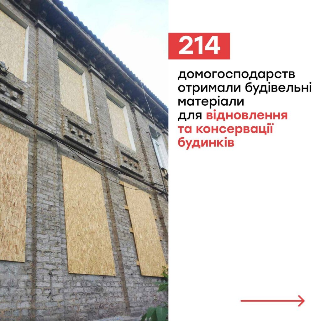 Близько 40 000 000 гривень БФ «Схід SOS» у співпраці з Diakonie Katastrophenhilfe  перетворив на допомогу постраждалим від війни | БФ «Схід SOS», картинка №2