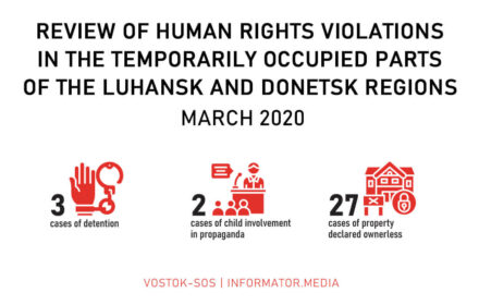 Review of human rights violations in the occupied Donetsk and Luhansk regions | March 2020