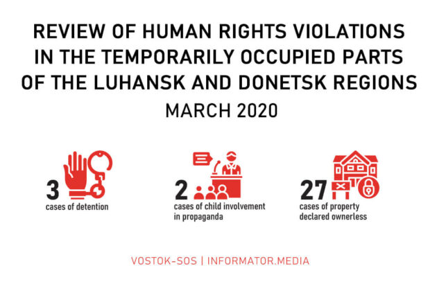 Review of human rights violations in the occupied Donetsk and Luhansk regions | March 2020