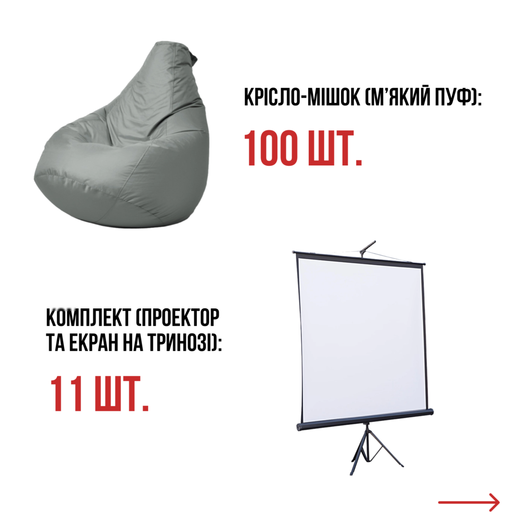 БФ «Восток SOS» допоміг облаштувати укриття в 11 закладах освіти на суму понад 1 400 000 гривень. | БФ «Схід SOS», картинка №5