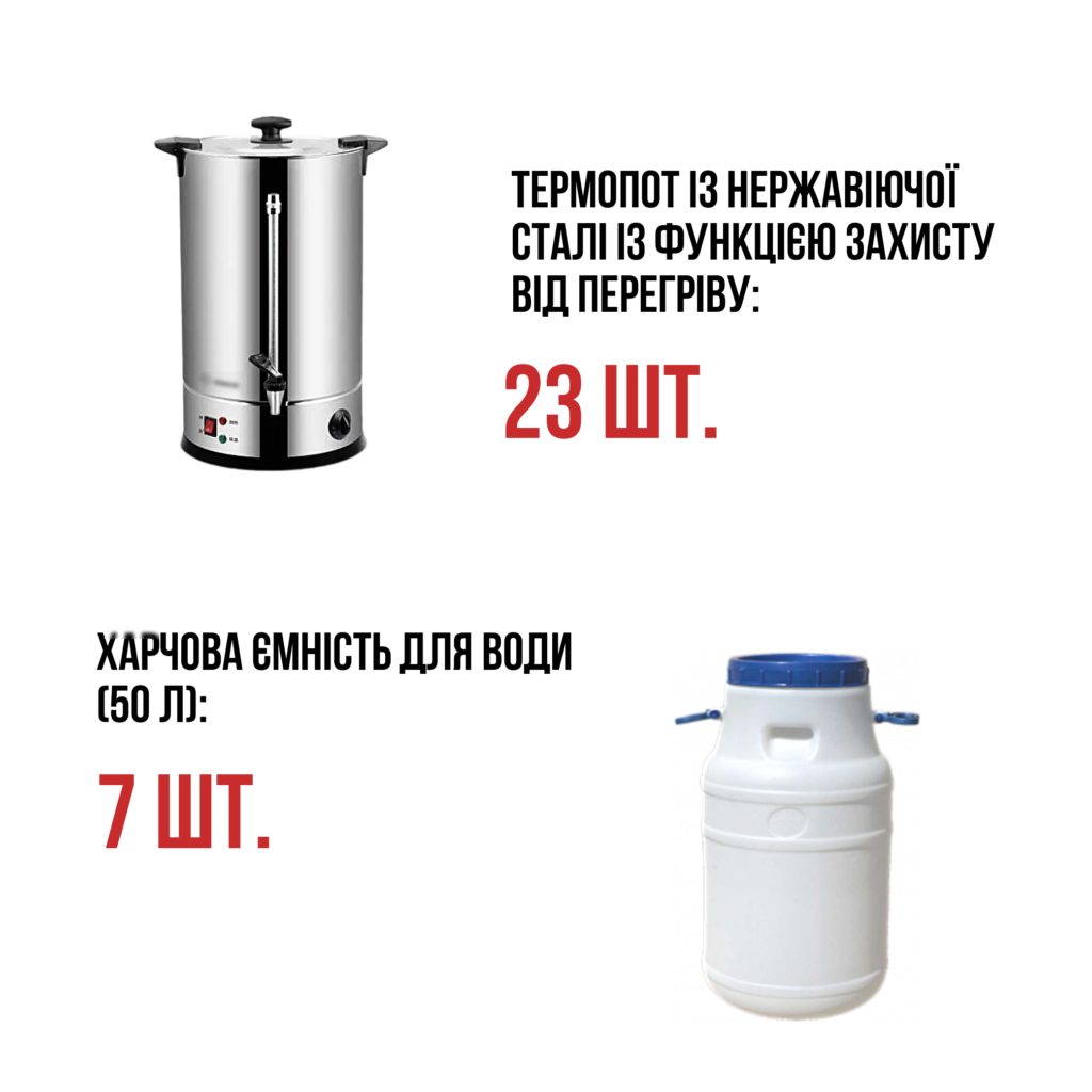 БФ «Восток SOS» допоміг облаштувати укриття в 11 закладах освіти на суму понад 1 400 000 гривень. | БФ «Схід SOS», картинка №6