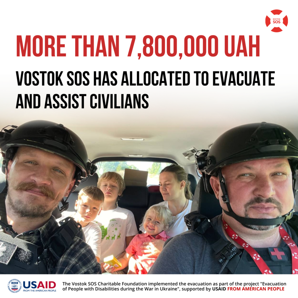 The Vostok SOS Charitable Foundation has allocated more than UAH 7,800,000 to provide evacuation and support for victims of russian aggression over the past six months | CF «East SOS», картинка №1