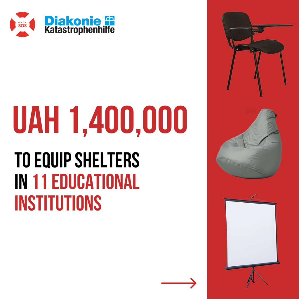 Vostok SOS provided assistance with shelter equipment worth over UAH 1,400,000 in 11 educational institutions. | CF «East SOS», картинка №1