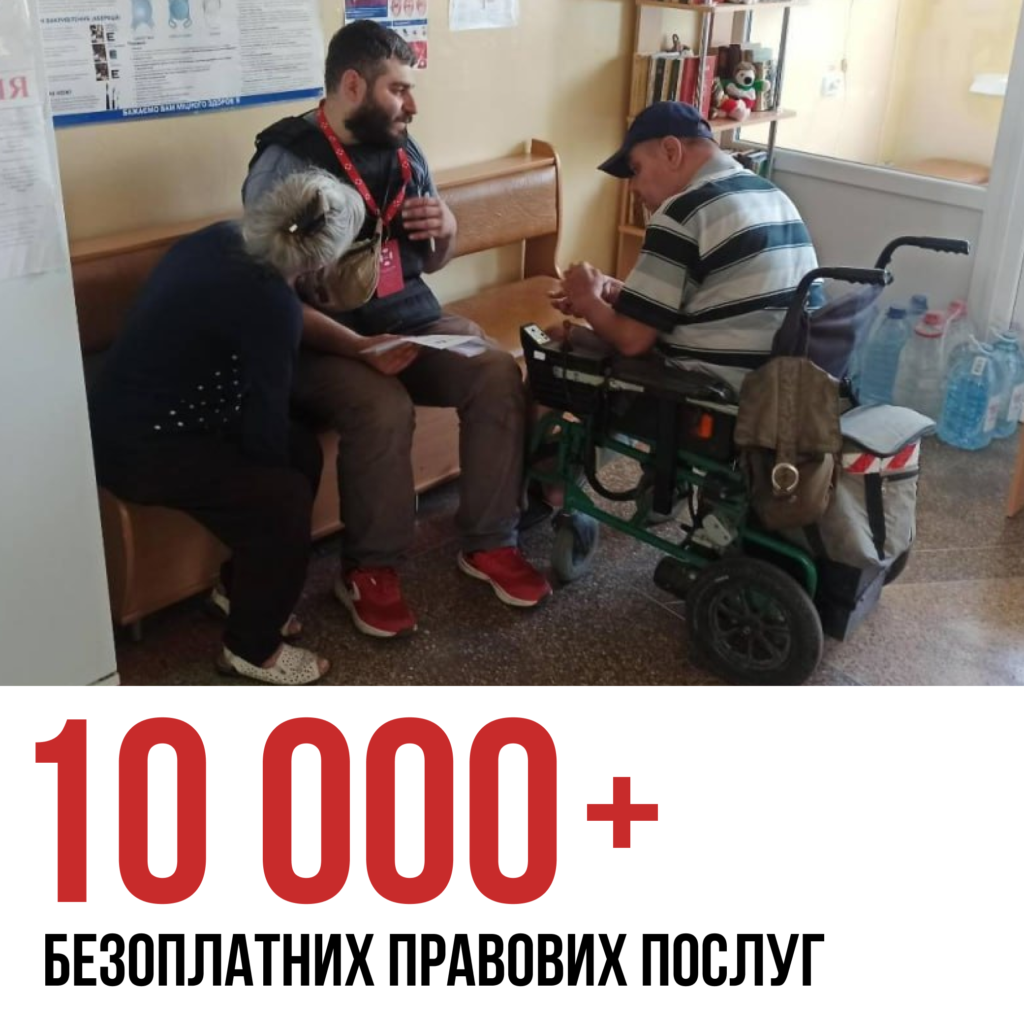 У першому півріччі 2023 року ми надали понад 10 000 безоплатних правових послуг. | БФ «Схід SOS», картинка №1