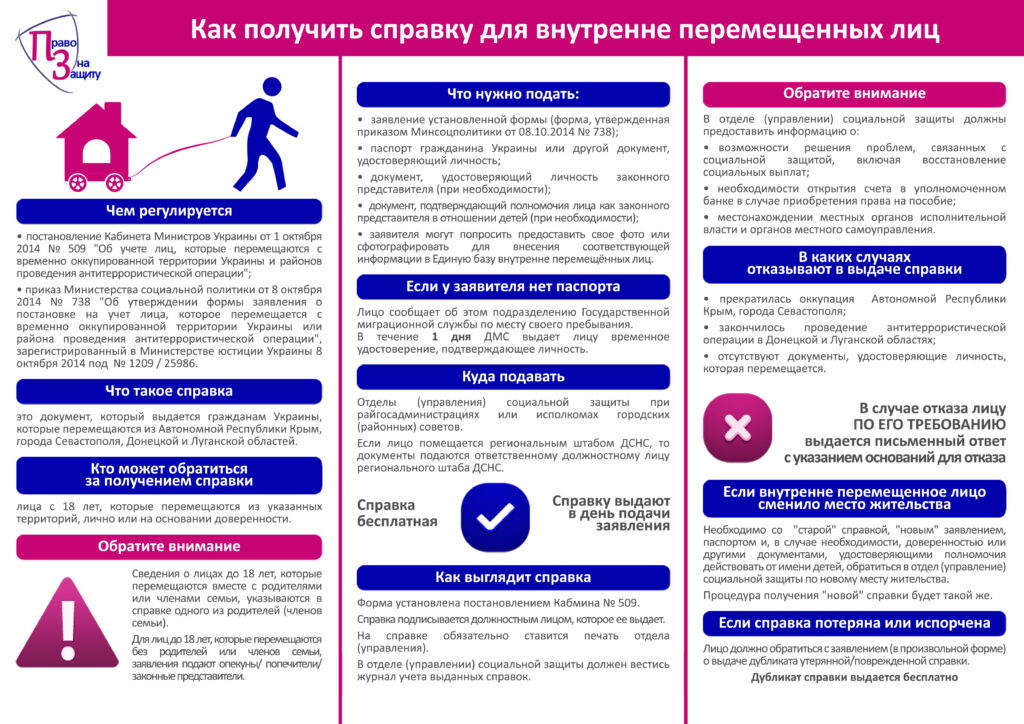 infogr-ru