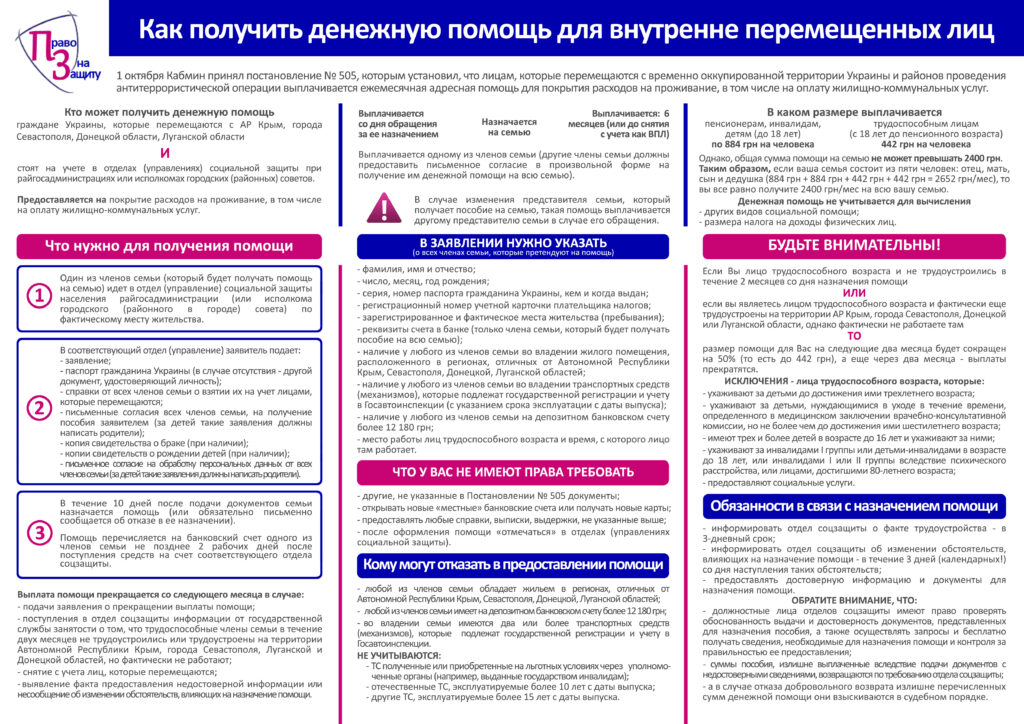 infogr2-ru