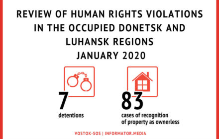 Review of human rights violations in the occupied Donetsk and Luhansk regions | January, 2020