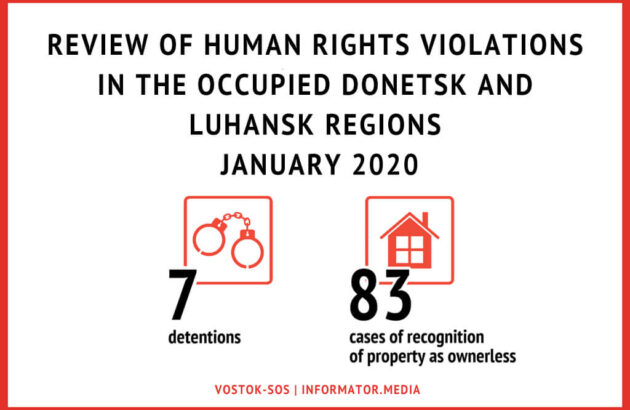 Review of human rights violations in the occupied Donetsk and Luhansk regions | January, 2020