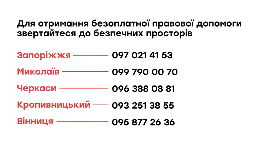 Спільний гуманітарний проєкт: Золоте 4 | БФ «Схід SOS», картинка №5