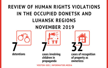 Review of human rights violations in the occupied Donetsk and Luhansk regions | November, 2019