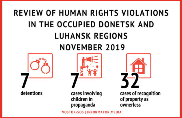 Review of human rights violations in the occupied Donetsk and Luhansk regions | November, 2019