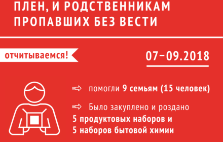 Помощь людям, побывавшим в плену, и родственникам пропавших без вести в июле-сентябре