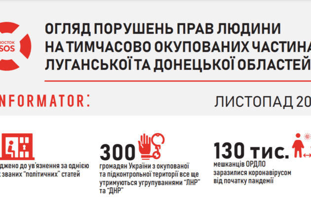 Огляд порушень прав людини на окупованих територіях Донбасу у листопаді