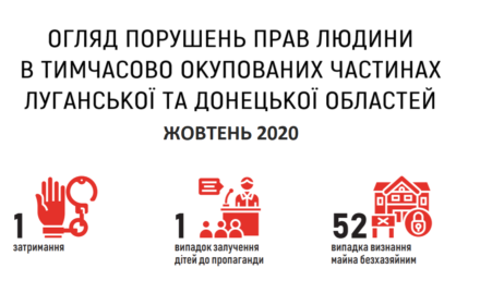 Затримання цивільних та залучення дітей до пропаганди: жовтневий огляд порушень прав людини на тимчасово окупованих територіях Донбасу