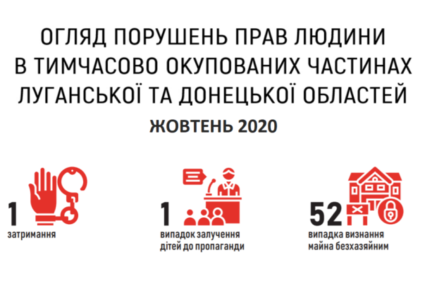 Затримання цивільних та залучення дітей до пропаганди: жовтневий огляд порушень прав людини на тимчасово окупованих територіях Донбасу