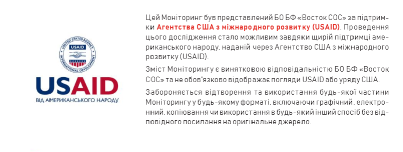 У січні на окупованих територіях Донбасу затримали чотирьох людей – звіт | БФ «Схід SOS», картинка №8