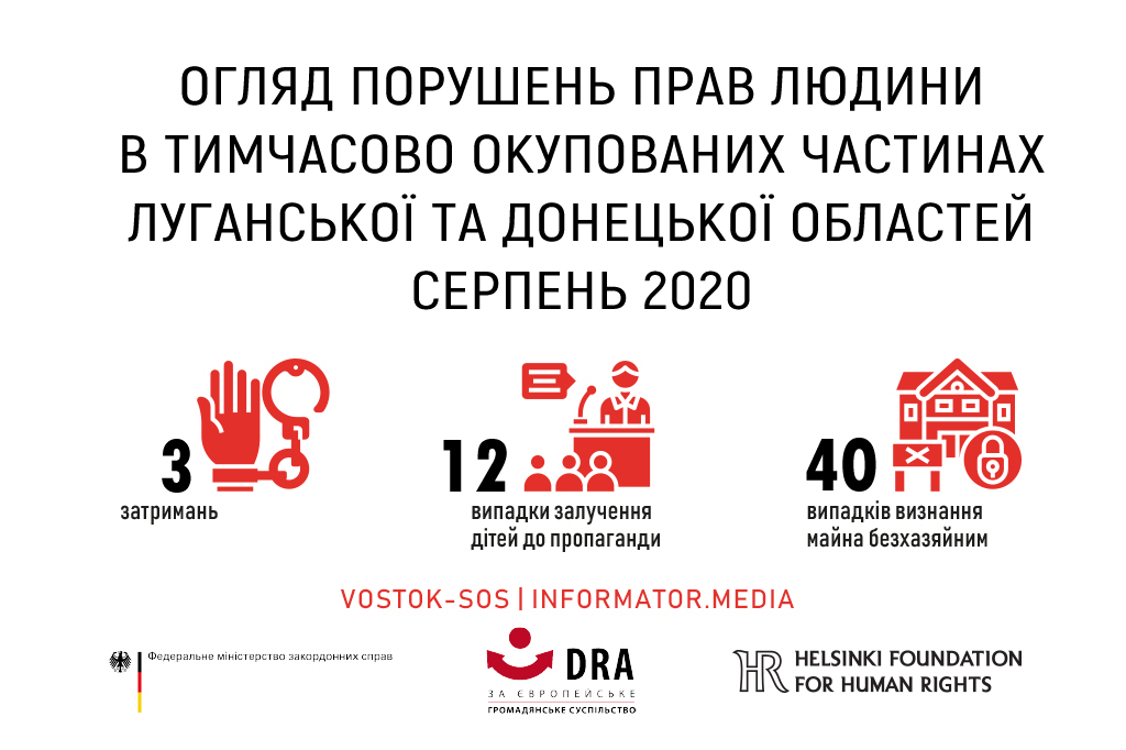 Огляд порушень прав людини на тимчасово окупованих частинах Луганської та Донецької областей: серпень 2020 року | БФ «Схід SOS», картинка №1