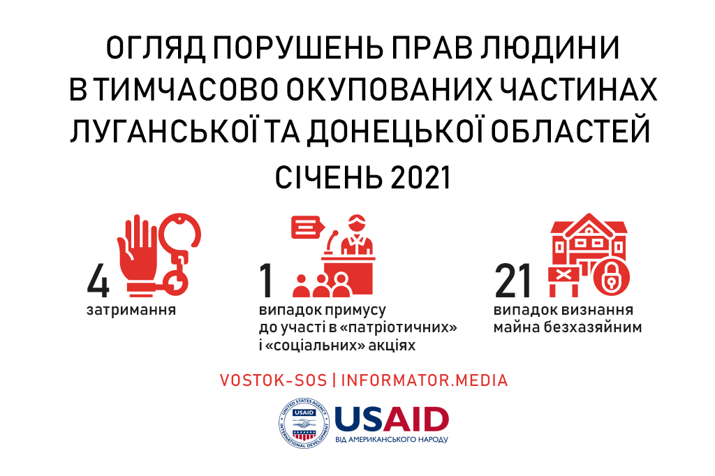 У січні на окупованих територіях Донбасу затримали чотирьох людей – звіт | БФ «Схід SOS», картинка №1