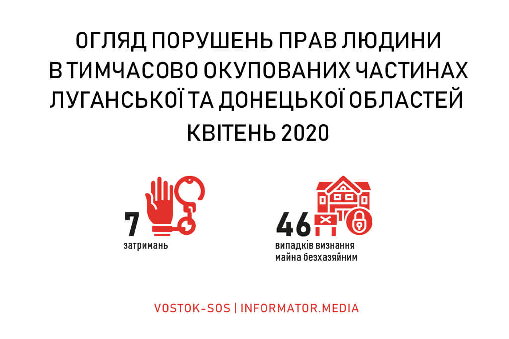 Огляд порушень прав людини на тимчасово окупованих частинах Луганської та Донецької областей: квітень 2020 року | БФ «Схід SOS», картинка №1