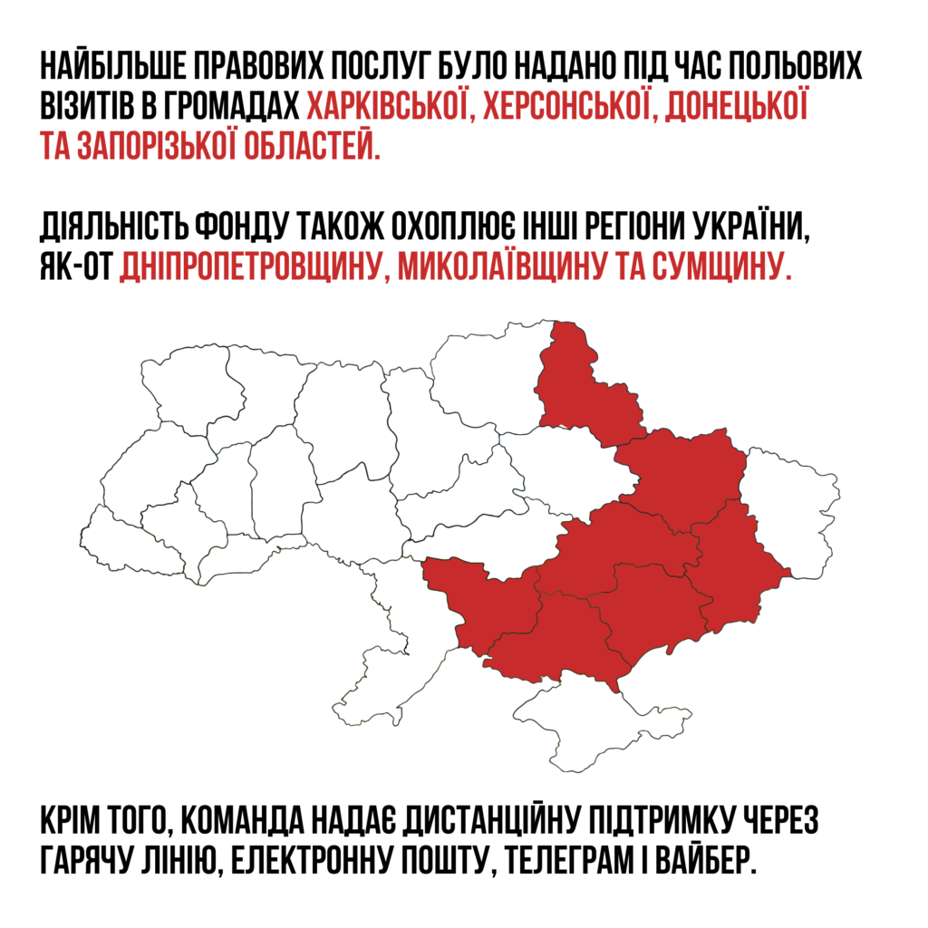 Ділимося результатами роботи юристів Благодійного фонду «Восток SOS» | БФ «Схід SOS», картинка №5
