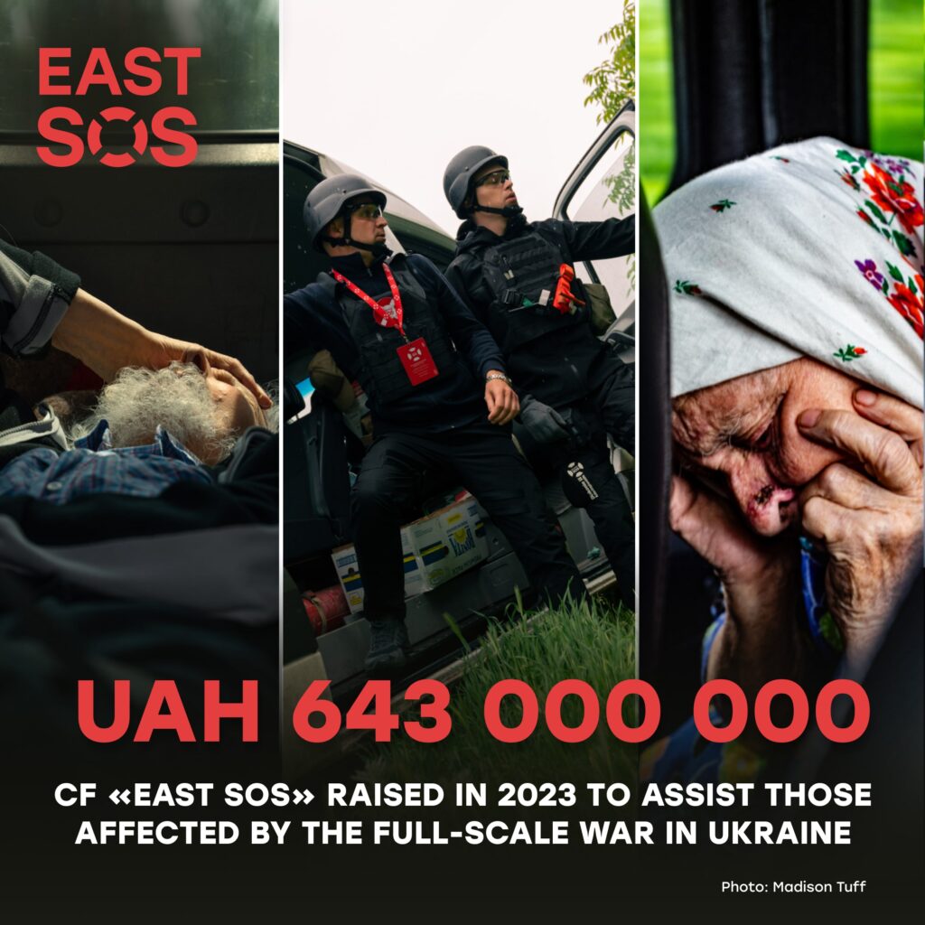 East SOS Raises UAH 643 000 000 for Ukrainians in 2023 | CF «East SOS», картинка №1