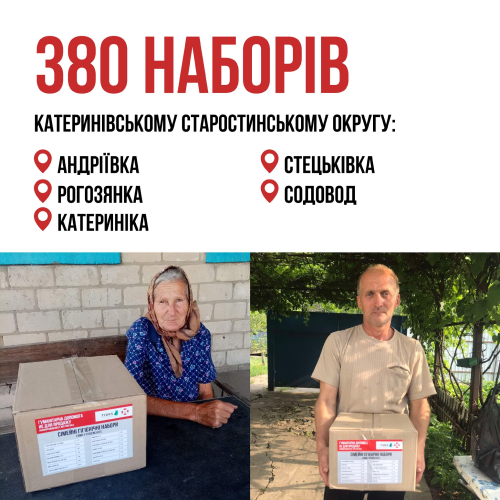 The Vostok SOS team delivered 1,094 family hygiene kits to the Kharkiv region | CF «East SOS», картинка №3