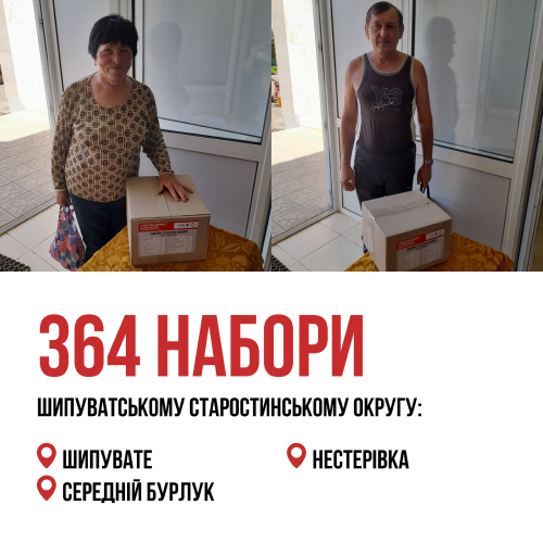 The Vostok SOS team delivered 1,094 family hygiene kits to the Kharkiv region | CF «East SOS», картинка №4