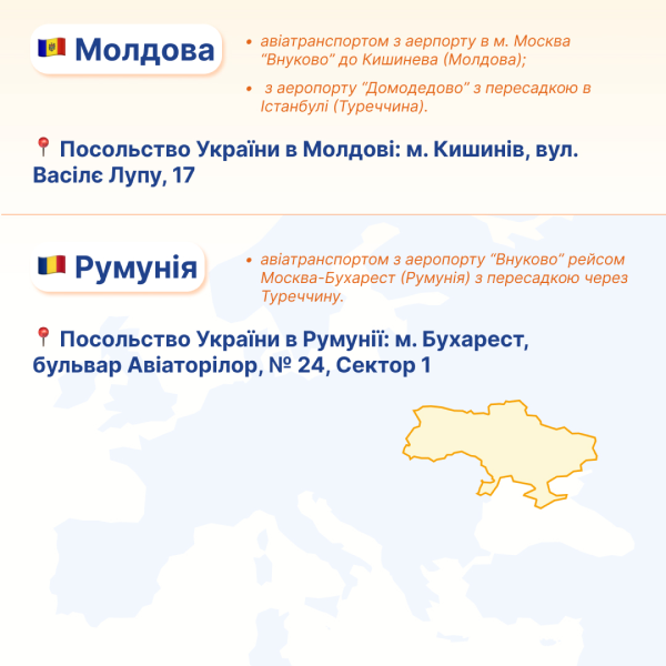 Як виїхати з тимчасово окупованих територій України? Актуальна інформація станом на літо 2024 року | БФ «Схід SOS», картинка №8