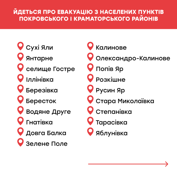 Ухвалено рішення про примусову евакуацію дітей із деяких населених пунктів Донеччини | БФ «Схід SOS», картинка №1