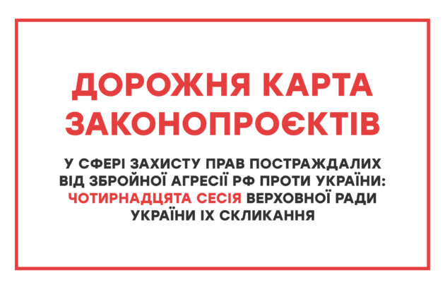 Дорожня карта законопроєктів від Коаліції організацій, що опікується питанням захисту прав постраждалих унаслідок збройної агресії проти України